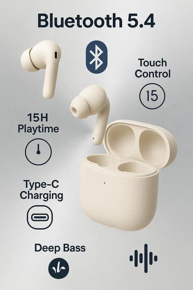 Alt view image 3 of 5 - Bluetooth 5.4 Wireless Earbuds, HiFi Stereo Deep Bass, Touch Control, Noise Cancelling, Type-C Fast Charging, IPX5 Waterproof Earphones for iPhone Android