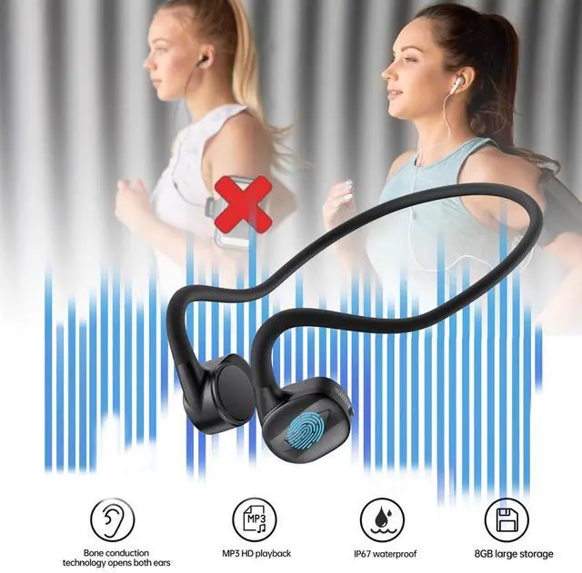 Alt view image 2 of 5 - CCYLEZ Open Ear Bone Conduction Headset, IP67 Earphones with 32GB Storage, 150mAh Battery for Swimming, Running, Sports, with 5H Talk Time