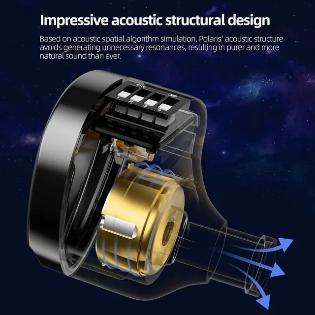 Alt view image 4 of 5 - CCA Polaris in Ear Monitor HiFi Stereo IEM Earphones Dynamic Dual Driver Wired Earbuds with 4 Tuning Switches in Ear Headphones with Detachable Cable for Singers Musician Stage DJ (Gun,with Mic)