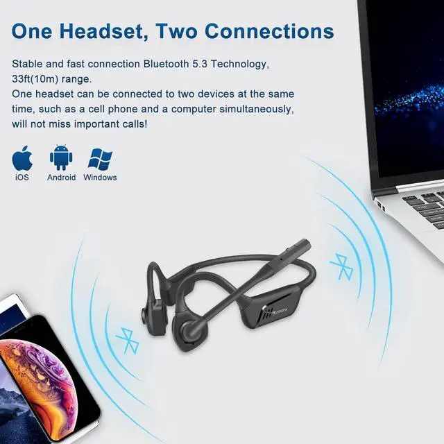 Alt view image 5 of 5 - BANIGIPA Bluetooth 5.4 Headset with Microphone, Open Ear Headphones w/Mic, Wireless Earphones Noise Cancelling for HD Calling, Mute Button, Light & Comfortable Headset for Working Office Meeting