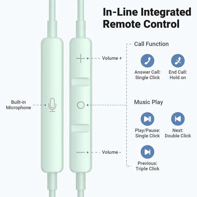 Alt view image 3 of 5 - USB C Headphones for iPhone 16 15 Pro Max Plus, Type C Earphone with Mic HiFi Stereo Volume Control Magnetic in Ear USBC Wired Earbud for Samsung Galaxy S25 S24 Ultra S23 Fe S22+ Flip Pixel 9 8, Green