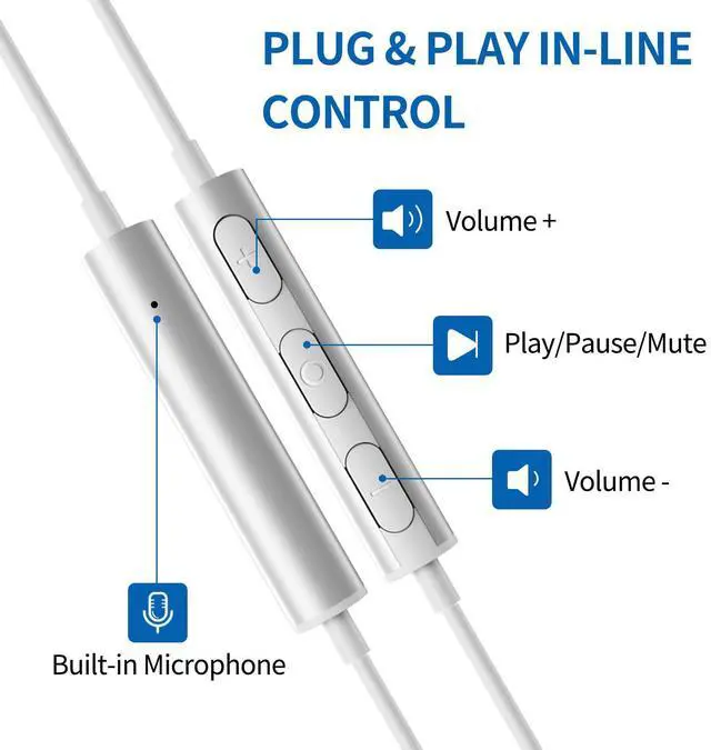 Alt view image 4 of 5 - ASKUBSKU USB Headphones with Microphone for PC 7.5 Ft Cable, USB A Headset for Computer, Wired USBA Earbuds with Mute Stereo Noise Canceling Call Cord Earphones for Laptop, White