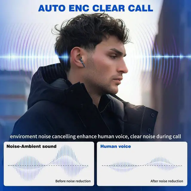 Alt view image 5 of 5 - Wireless Earbuds for iPhone 16 15 Pro Max 14 Plus 13, 5.3 Bluetooth Headphones Cordless Ear Buds with Mic Bass Stereo for Samsung Galaxy S25 Ultra S24 S23 Fe S22 Plus S21 Fold Flip 6 Pixel 9 8 7 Pro