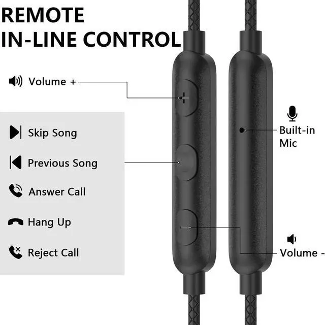 Alt view image 4 of 5 - Wired Headphones Earphones for Laptop PC Chromebook Noise Cancelling Ear Buds with 3.5mm Plug in Audio Jack Microphone HiFi Stereo Clear Call Volume Control for Kindle Fire Nintendo Switch MP3 Android