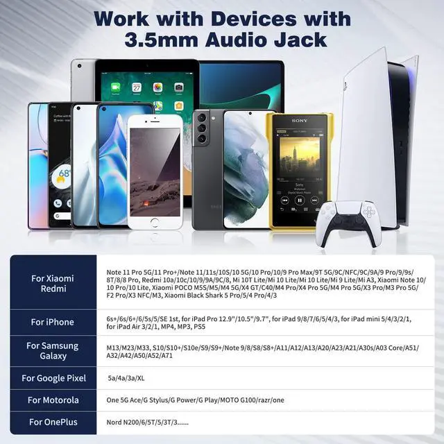 Alt view image 5 of 5 - 3.5mm Headphones Wired Earbuds with Microphone & USB to 3.5mm Jack Audio Adapter Noise Cancelling HiFi Stereo Clear Call Ear Buds for Moto G Power G Pure Samsung A14 S10 A12 Nintendo Switch MP3 MP4 PC