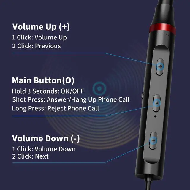 Alt view image 4 of 5 - Wireless Earbuds for Samsung S24 Ultra S23 Fe S22+, 5.3 Bluetooth Earphones Noise Canceling Ear Buds with Mic HiFi Stereo Wireless Headphones for iPhone 15 Pro Max 14 Galaxy S22 A53 Pixel 8 7 Pro 6A