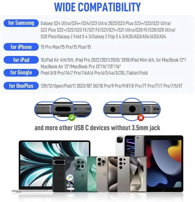 Alt view image 5 of 5 - USB C Headphones Over Ear Hooks for iPhone 15 Pro Max Plus, Wrap Around Ear Buds with Loops Mic Type C Earphones Running Sport Wired Earbuds for Samsung Galaxy A35 S24 Ultra S23 Fe S22 Pixel 8 Pro 7 A