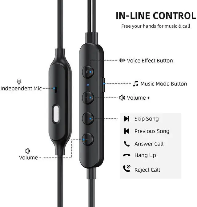 Alt view image 4 of 5 - USB C Headphone, Voice Changer Earbuds Wired with Mic, Karaoke Type-C Earphone with Case Deep Bass Noise Canceling Cord Ear Buds for iPhone 16 15 Pro Max Plus iPad Galaxy S24 Ultra S23 FE Pixel 9 8 7