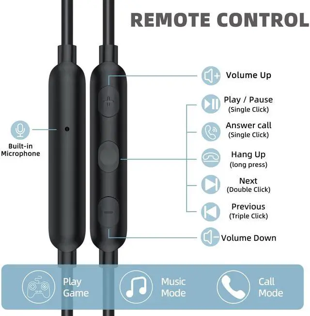 Alt view image 4 of 5 - 3.5mm Headphones Sport Wired Earbuds with Microphone Noise Cancelling Earphone HiFi Stereo Over Ear Buds Wired Plug in with Ear Hook for Samsung Galaxy A15 A03s A14 S10 A12 Moto Switch MP3 Running Fit