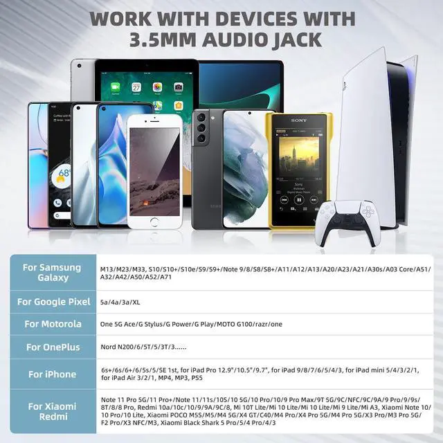 Alt view image 5 of 5 - 3.5mm Headphones Sport Wired Earbuds with Microphone Noise Cancelling Earphone HiFi Stereo Over Ear Buds Wired Plug in with Ear Hook for Samsung Galaxy A15 A03s A14 S10 A12 Moto Switch MP3 Running Fit