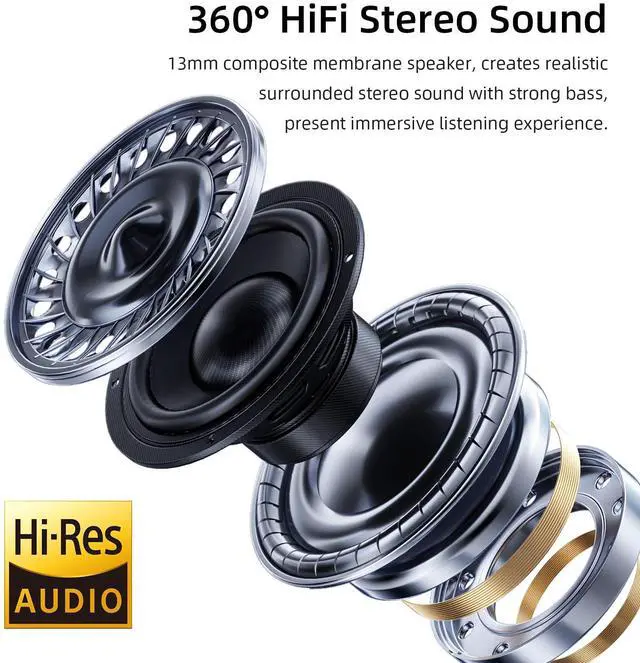 Alt view image 2 of 5 - 5.3 Wireless Earbuds for iPhone 16 15 Pro Max Plus Galaxy S25 S24 S23 S22 S21 S20 Ultra A55 Bluetooth Headphones Noise Canceling In-Ear Ear Buds Wireless Earphones with Mic Stereo Bass for Pixel 8 7 6