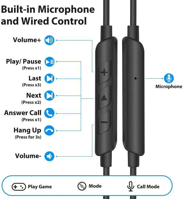 Alt view image 5 of 5 - Open Ear USB-C Headphones Sports Earphones for iPhone 16 15 Plus Galaxy S25 On-Ear Wired Headset with Earhook Microphone Volume Control, Stereo Type C Headset for Samsung S24 S23 S22 S21 S20