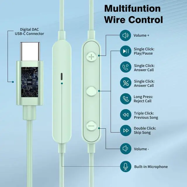 Alt view image 3 of 5 - 2-Pack USB C Headphones Green for iPhone 15/15 Plus/ 15 Pro/ 15 Pro Max, Samsung Galaxy S24 S23 S22 S21 S20 A53 Flip Fold