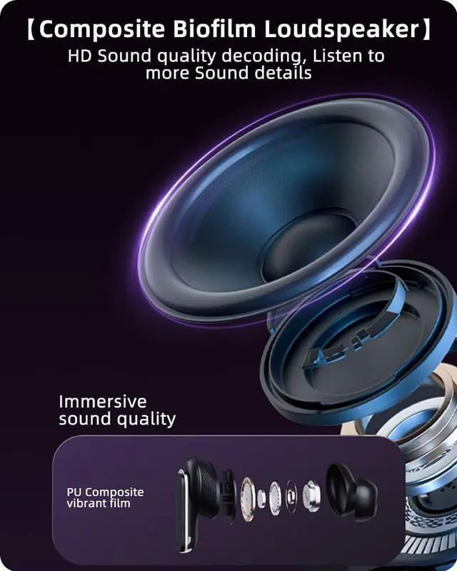 Alt view image 4 of 5 - Acuvar Wireless Earbuds Bluetooth Headphones with LED Display, Stereo in Ear Noise Canceling Waterproof USB-C Headphones with Mic for iPhone Android iOS (Black)