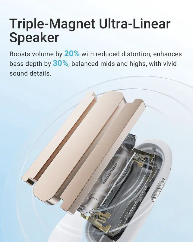 Alt view image 2 of 5 - Acefast AceFit Air Open Ear Headphones, Wireless Earbuds with Rich Bass, Bluetooth 5.4 Sports Headphones with Charging Case, 32H Playtime Earbuds IP54 Waterproof for Running, Cycling, Walking, Workout