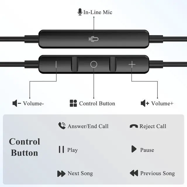 Alt view image 4 of 5 - USB C Headphones USB Type-C Earbuds for iPad 10th Generation iPhone 16 15 Samsung Note 20 Ultra S21 S25 S23 S24 Wired Earphones with Microphone Volume Control Noise Isolating HiFi Stereo Headset Black