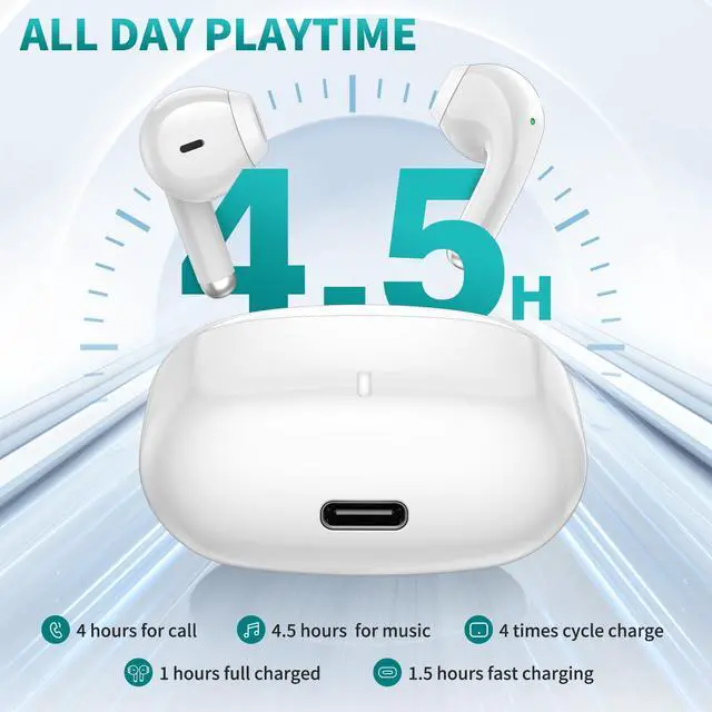 Alt view image 3 of 5 - ACAGET Clip-on Open Ear Wireless Earbuds + in-Ear Wireless Headphones, Over Ear Bluetooth Earphones with Night Run LED-Light, Bluetooth 5.3 Headset Secure Fit for Small Ear, Hif Stereo Sound, White