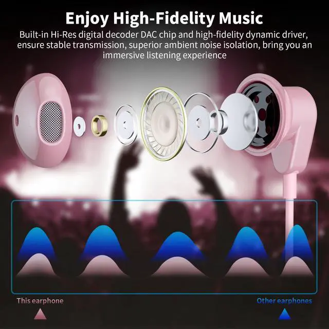 Alt view image 3 of 5 - 2 Pack USB C Headphone, Trendy Pink Small In-Ear Earbuds for Women & Girls, With Replaceable Soft Eartips & Portable Carrying Case, HIFI Stereo Wired Earphones with Mic, Universal Compatibility