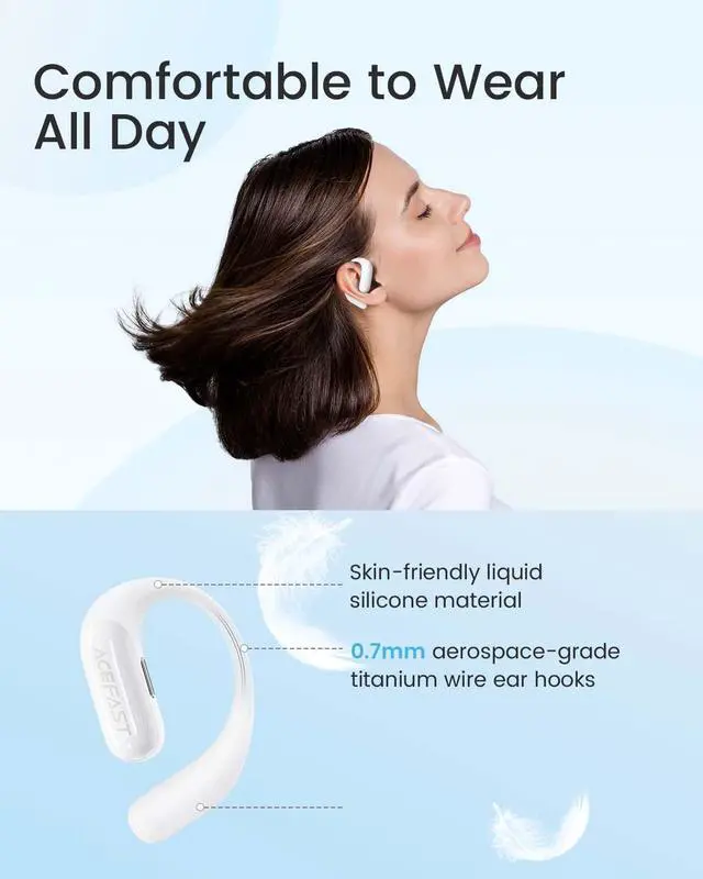 Alt view image 3 of 5 - ACEFAST AceFit Air Open Ear Earbuds with PD65W 3-Port Fast Charger Set