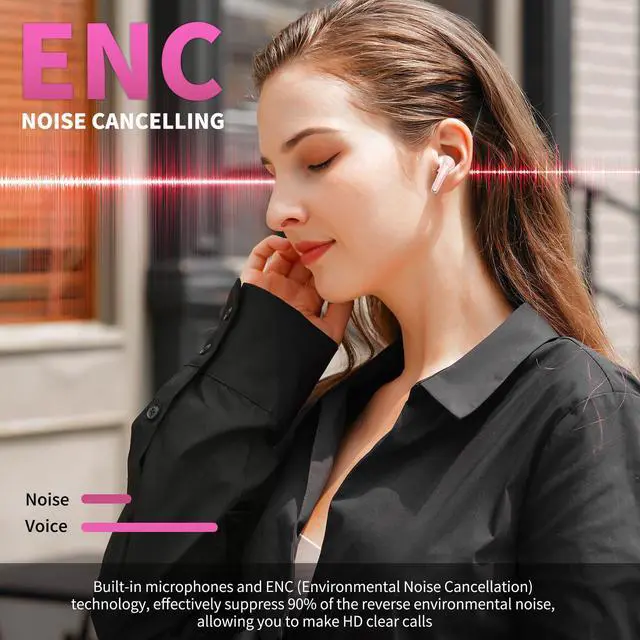 Alt view image 4 of 5 - Ture Wireless Headphones & Magnetic Type C Earphones for iPhone Samsung Google, Bluetooth 5.3 ENC Noise Canceling Stereo Headphone for Android iPhone, Wired USB C Earbuds with Mic for Galaxy S24 Ultra