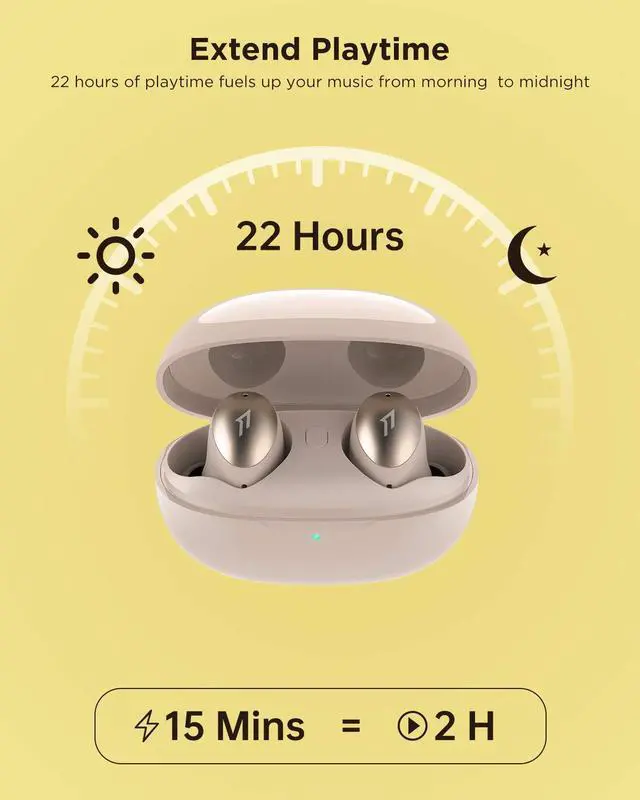 Alt view image 3 of 5 - 1MORE Colorbuds Wireless Earbuds Bluetooth 5.0 Headphone with Fast Charging, 22HUSB C, IPX5 Waterproof Stereo in-Ear Earphones CVC8.0 Build-in Dual Mic ENC Auto Play/Pause for Work Home Office Sport