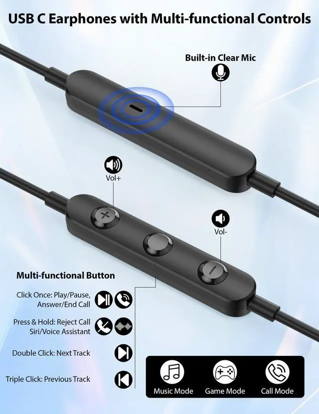 Alt view image 5 of 5 - USB C Headphone for iPad A16 11 Samsung S25 Ultra S24 S23 A53 A26 A35 A36 A56 Magnetic Earbuds in Ear Noise Cancelling Headset Type C Wired Earphone for MagSafe Car Mont 360° Rotation Magnetic