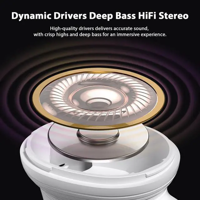Alt view image 4 of 5 - Wireless Earbuds Bluetooth 5.4 Headset HiFi Bass Stereo Noise Canceling in-Ear Headphone 3.5mm Wired Earbud Noise Canceling in-Ear Jack Headphone with Mic for Steam Deck Chromebook School Computer PC