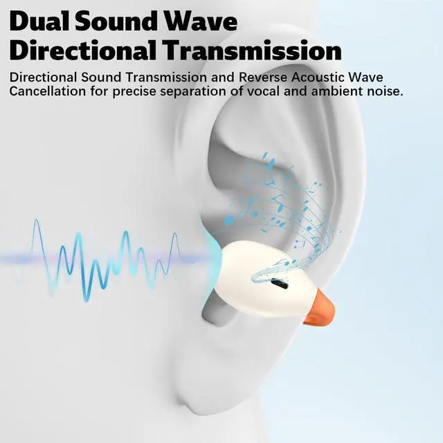 Alt view image 3 of 5 - Open Ear Earbuds, Air Conduction Bluetooth Earphone, Comfortable Clip on Wireless Earbud, Gaming Light Over Ear Headphones, 3.5mm Wired Earbuds Wingtip Noise Canceling In-Ear Headphone with Mic