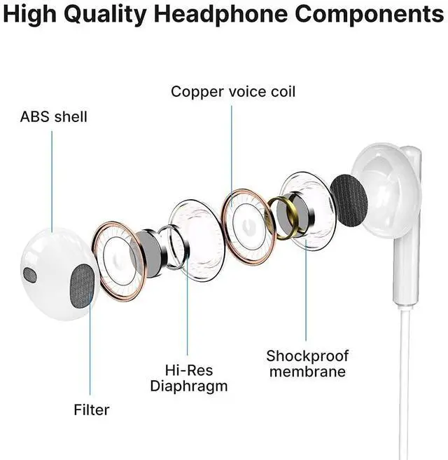 Alt view image 4 of 5 - iPhone Headphones,Wired Lightning Headphones for iPhone 13 14 12 Pro Max MFi Certified Lightning Earbuds with Microphone & Volume Control for 11 XR SE