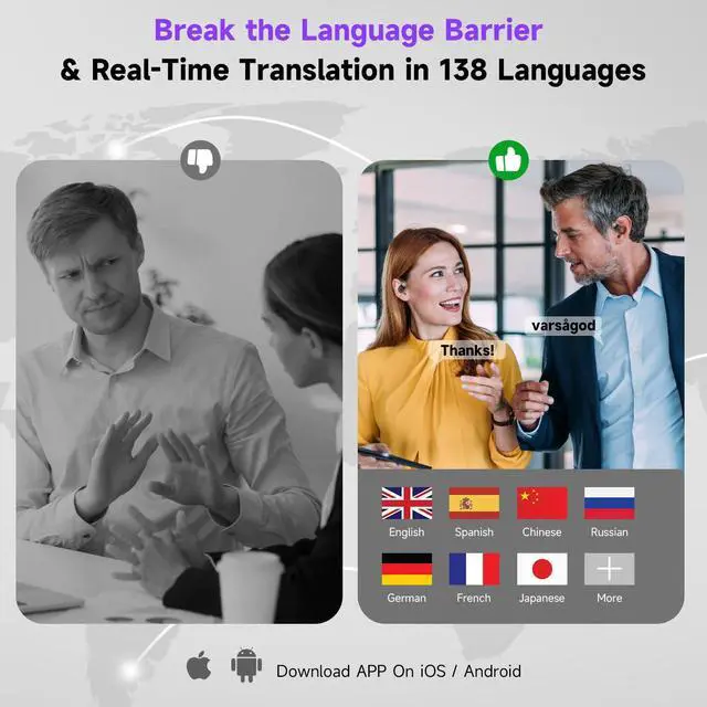 Alt view image 2 of 5 - Yonblow Translation Earbuds Real Time, Translator Earbuds with LED Touch Screen 50H PlaytimeOffline Translator for Exploring Expat Life Freely, Compatible with iOS & Android Black