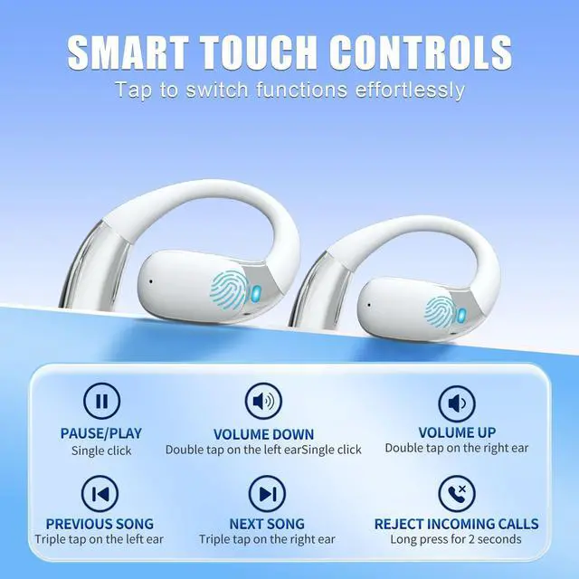 Alt view image 2 of 5 - AI Translator Earbuds Real Time, 3-in-1 Translation Earbuds, 144-Language Translation Headphones | iOS & Android App | Ideal for Travel & Business | Includes 2-Year Free Subscriptio, White