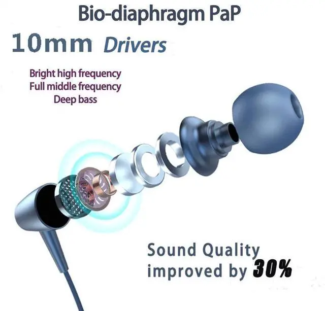 Alt view image 2 of 5 - Bluetooth Headphones Wireless Neckband Bluetooth 5.0 Headset with 20 H Playtime, 10 mm Drivers, Magnetic Earbuds, Crystal-Clear Voice and Noise Cancelling Mic, Sweatproof and Lightweight (Blue)