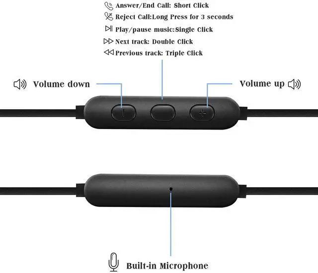 Alt view image 4 of 5 - Yiwiso Sleep Headphones, Soft Wired Earbuds for Sleeping, Sleep Earphones for Side Sleeping, in-Ear Headphones with Mic and Volume Control, Noise-Isolating, Travel, Relaxation (Black)