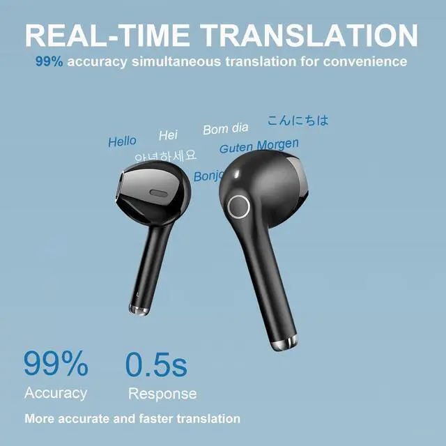 Alt view image 3 of 5 - AI Language Translation Wireless Earbuds for Google Pixel 8 9 Pro XL Fold 7 6, Bluetooth Headphones Ear Bud with in Ear Earphones for iPhone 16 15 14 Pro Max for Samsung Galaxy S24 Ultra S23 Fe Flip 6