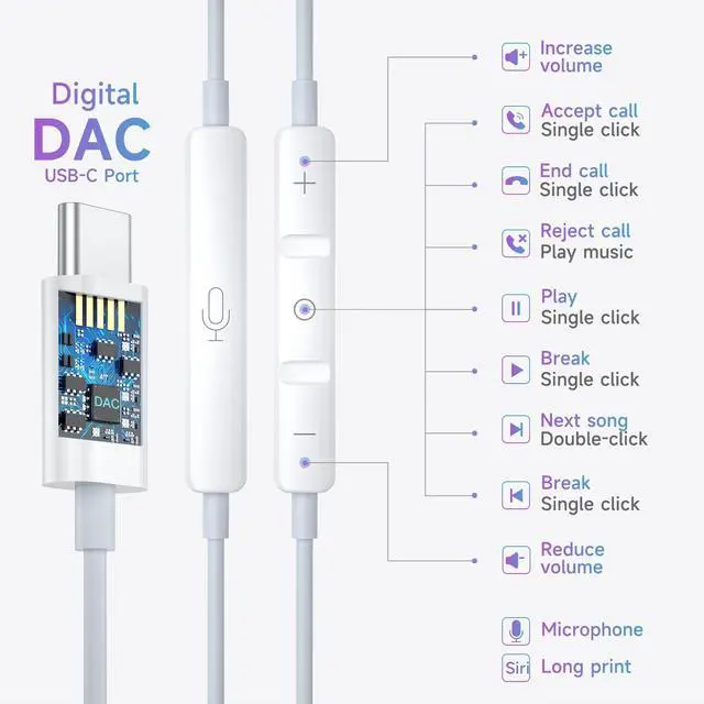 Alt view image 2 of 5 - ZENIPER iPhone 16 Earphones Wired,[ MFi Certified] USB C Headphones with Mic Volume Control Wired Earbuds USB Type C Headphones for iPhone 16/15 Pro Max iPad Pro Galaxy S25/S24 Ultra Pixel 9