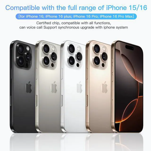 Alt view image 5 of 5 - [2 Packs] USB C Headphones for iPhone 16e, [MFi Certified] USBC Headphones Earbuds Wired with Microphone & Volume Control HiFi Stereo Type C Earphones for iPhone 16 Pro Max/16 Pro/16 Plus/15/iPad