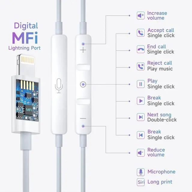 Alt view image 2 of 5 - ZENIPER Wired Earphones Lightning Earbuds for iPhone 14, [ MFi Certified] iPhone Headphones Wired with Lightning Connector for i Phone 14/13/12/11/XR/XS/X/8 (Built-in Mic & Volume Control)