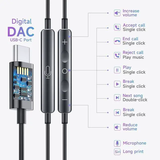 Alt view image 4 of 5 - USB C Headphones for iPhone 15/16 - [ MFi Certified] Type C Earbuds Wired Earphones with Microphone & Remote Control Noise Cancelling for i Phone 15/16 Pro Max/16e/for iPad Pro 2 Packs