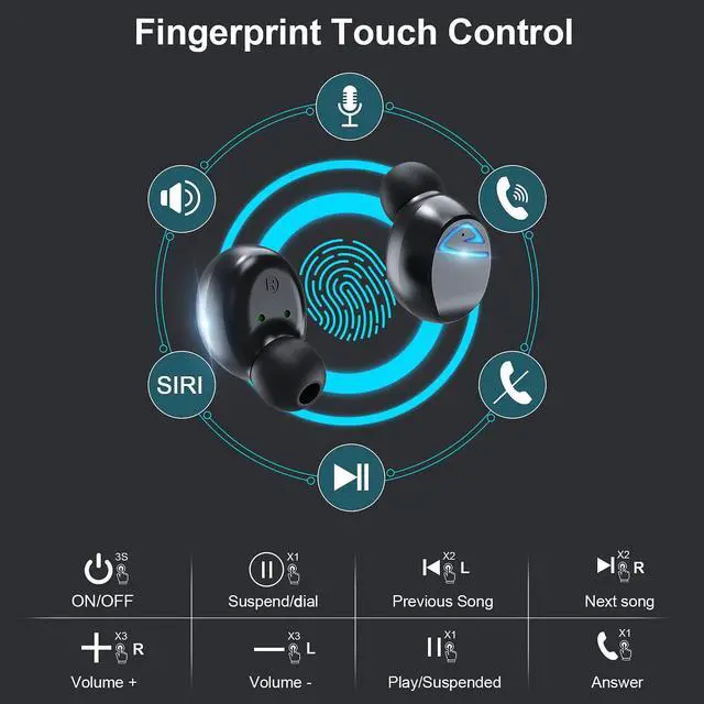 Alt view image 3 of 5 - Yardstick Wireless Earbuds, Bluetooth 5.2 Headphones with Wireless Charging Case 1200mAh-60Hrs Play Time-Cell Phones Charging Function, Built-in Microphone IPX5 Waterproof Earphone for iOS/Android