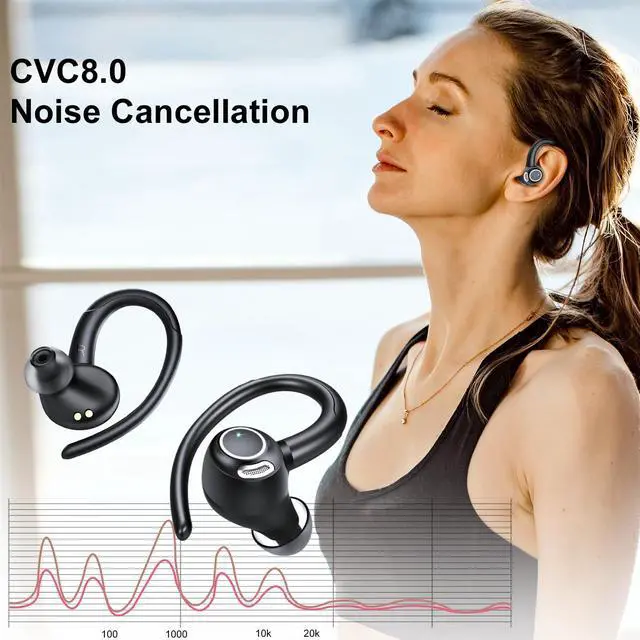 Alt view image 3 of 5 - Wireless Earbuds Bluetooth 5.3 Headphones Sports, 48Hrs Playback Over Ear Buds with CVC8.0 Mic, Bass Stereo Bluetooth Earbuds with Earhooks, LED Display, IP7 Waterproof Earphones for Workout/Running