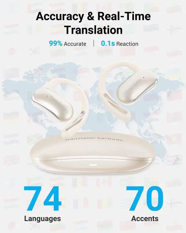 Alt view image 5 of 5 - AI Translation Earbuds Real Time, 3-in-1 Translator Earbuds 144 Languages & Accents, Audifonos Traductores Inglés Español, Open Ear Wireless Ear Buds Bluetooth with Charging Case fit iOS & Android