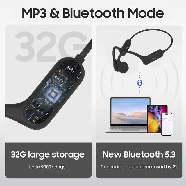 Alt view image 3 of 5 - Bone Conduction IPX8 Waterproof Swimming Headphones,Sports Headphones with Built-in MP3 Player 32G Memory, Wireless Earphones for Workouts, Swimming, Running, Cycling and More Outdoor Activities