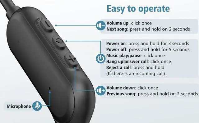 Alt view image 4 of 5 - Bone Conduction IPX8 Waterproof Swimming Headphones,Sports Headphones with Built-in MP3 Player 32G Memory, Wireless Earphones for Workouts, Swimming, Running, Cycling and More Outdoor Activities