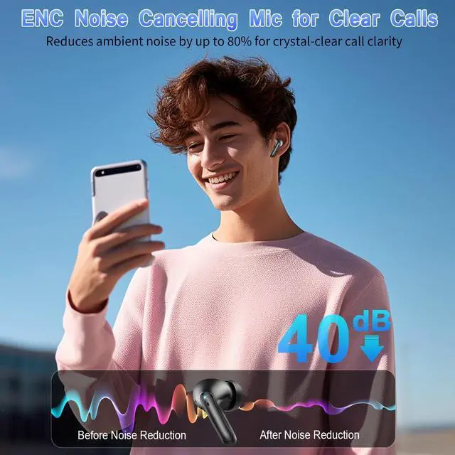 Alt view image 4 of 5 - Wireless Earbuds,2025 Bluetooth 5.3 Headphones In Ear with 4 HD microphone, 56H Playtime, HIFI Stereo In Ear Earphones, IPX7 Waterproof Bluetooth Earbuds, LED Display, USB-C, Sport/Work/Leisure/Black