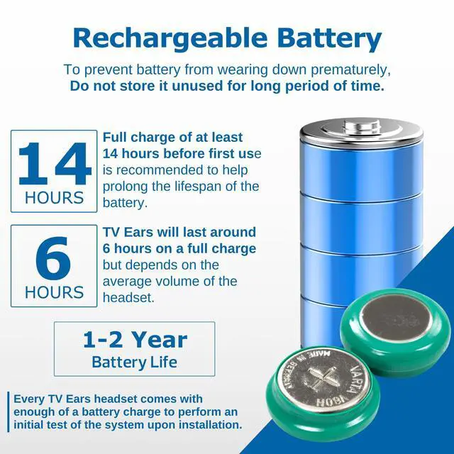 Alt view image 5 of 5 - TV · EARS 5.0 Dual Digital Wireless Headset System for Watching, Includes 2 Headsets & RF Transmitter Compatible with Most TV Brands, Ideal for Seniors & with Hearing Difficulties