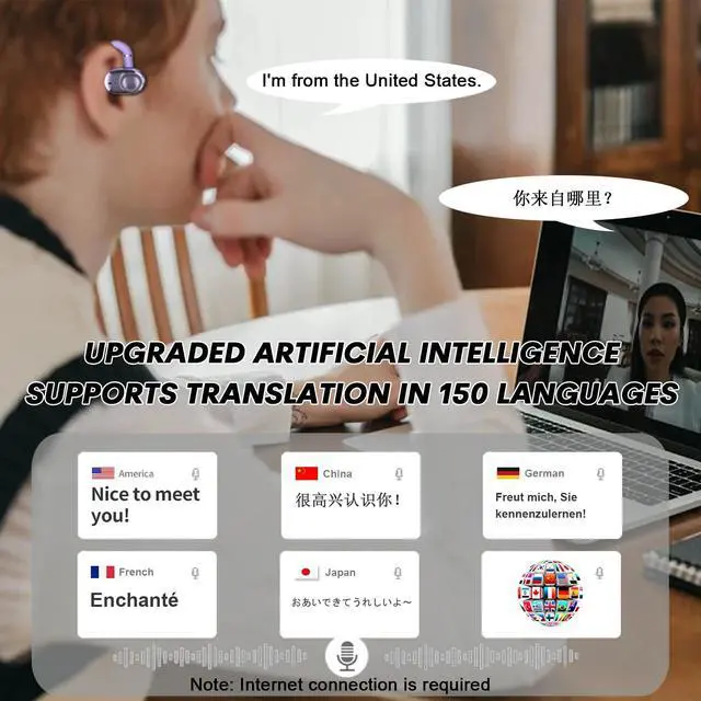 Alt view image 4 of 5 - Over The Ear Translator Earbuds AI Translation Earbuds Earphones Real Time 150 Language Translator Ear Buds Translating Bone Conduction Headphones Wireless Bluetooth Out of Ear Open Ear Earbuds