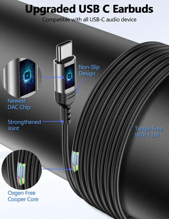 Alt view image 4 of 5 - TOPAUX USB C Headphone Wired Earphone, Car CarPlay Cable for Apple USB C 1M 3FT USB to USB Type C Car Play Cable for iPhone 16 Pro Max 15 Plus Navigation Audio Dongle Cord for iPad 10 Mini Air