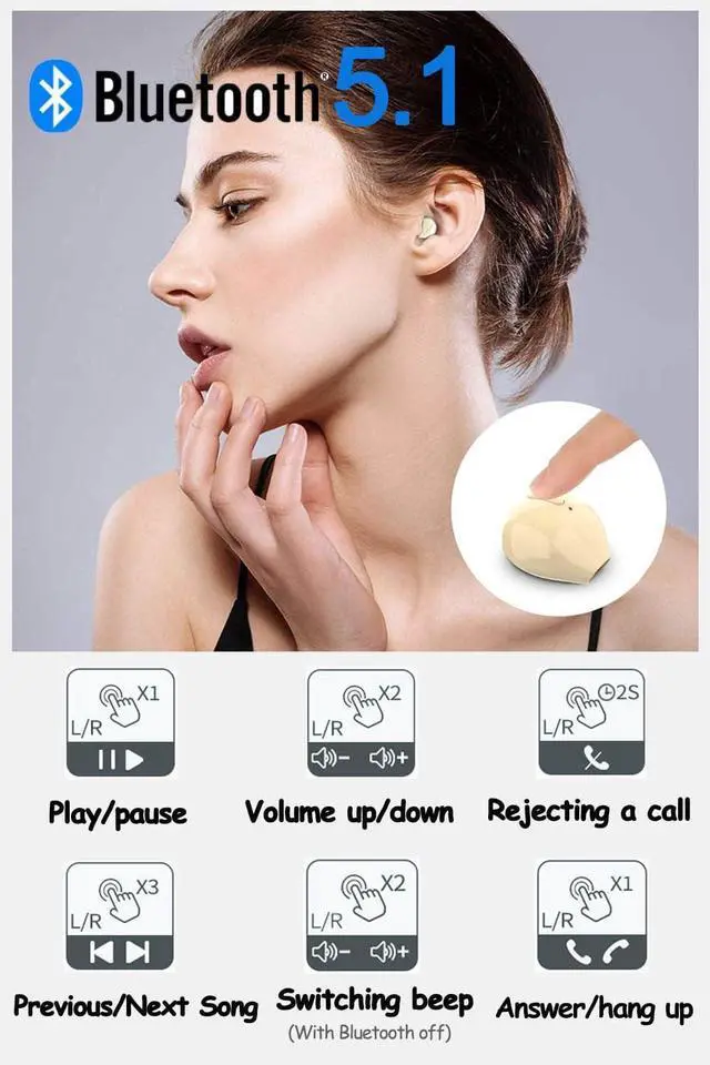 Alt view image 5 of 5 - SZHTFX Invisible Earbuds Small Mini Wireless Bluetooth Earpiece Phone Discreet Earbud for Music, Home, Work