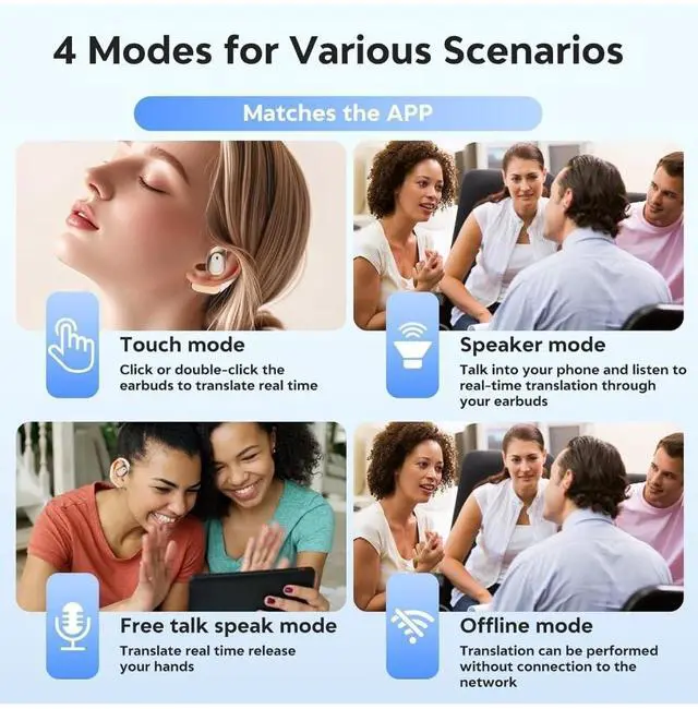 Alt view image 3 of 5 - Traductor de idiomas T23,144 Languages,Wireless Earbuds with Charging Case, Bluetooth Headphones with Ear Hooks,Black