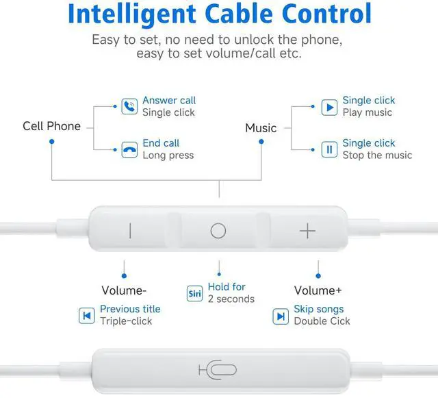 Alt view image 5 of 5 - 2 Pack USB C Headphones for iPhone 16 15, Wired Earbuds for iPad Pro Air Mini, iPad 10, MacBook, in-Ear Earphones Wired with Microphone and Volume Control for Samsung S25 S24/for Google Pixel 9/8/7